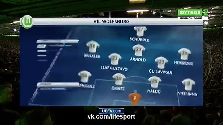Вольфсбург 2:0 Реал Мадрид | Лига Чемпионов 2015/16 | 1/4 финала | О ...