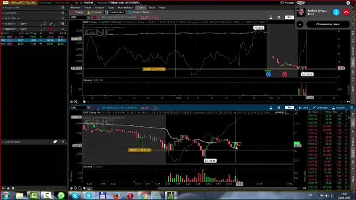 отбор акций для торговли на nyse.nasdaq (отрывок занятий)