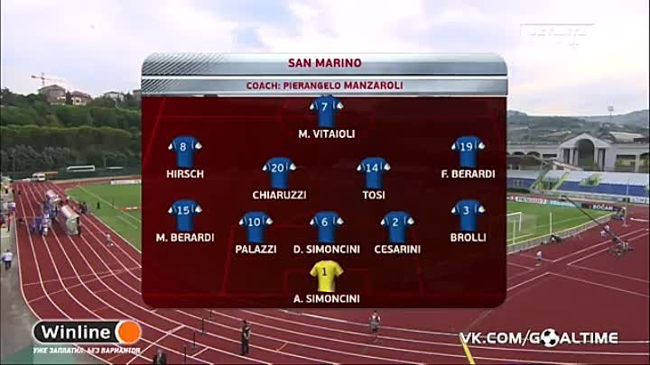 Сан-Марино - Азербайджан 0_1. Обзор матча. Квалификация ЧМ-2018