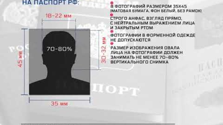 Требования к фото на паспорт рф 2025 Требования к фото на паспорт рф 2025