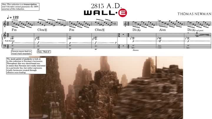 Wall-E_ 2815 A.D.” by Thomas Newman (Score Reduction and Analysis)