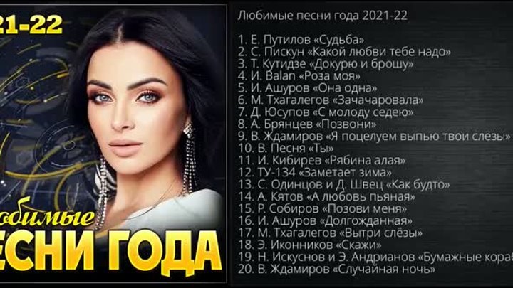 Любимые песни 2021 года