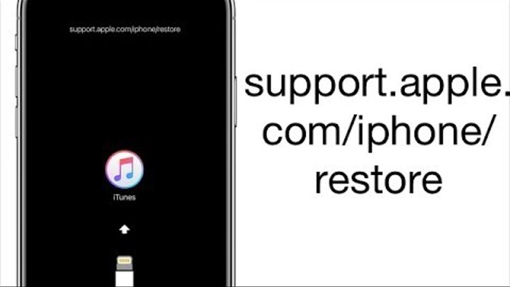 Экран support apple iphone restore. Support.Apple.com iphone restore. Support Apple restore. Apple iphone restore. Экран iphone restore.