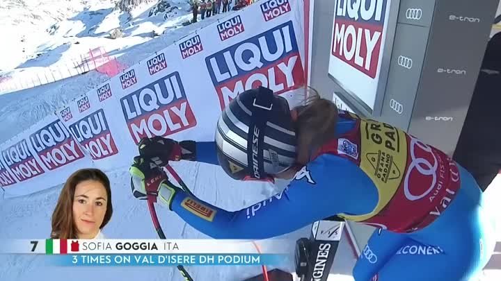 София Годжа. FIS Alpine Ski World Cup | Val d'Isère 2021