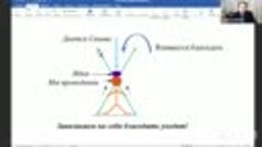 ОТКРЫТЫЙ ПРАКТИКУМ С ВАДИМОМ ШИШКИНЫМ Сверхчувственное воспр...