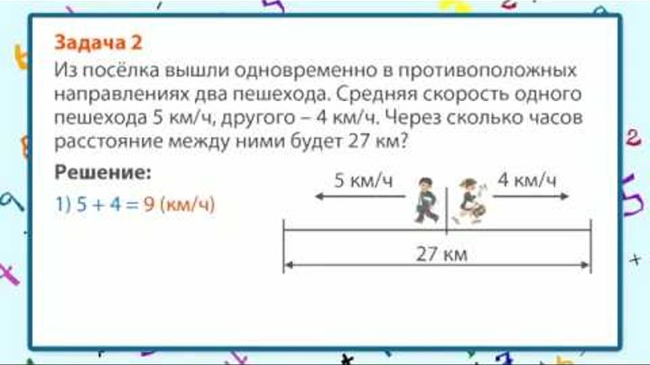 Математика 4 класс движение в одном направлении