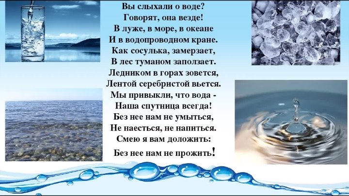 Вода фото с описанием Вода фото с описанием