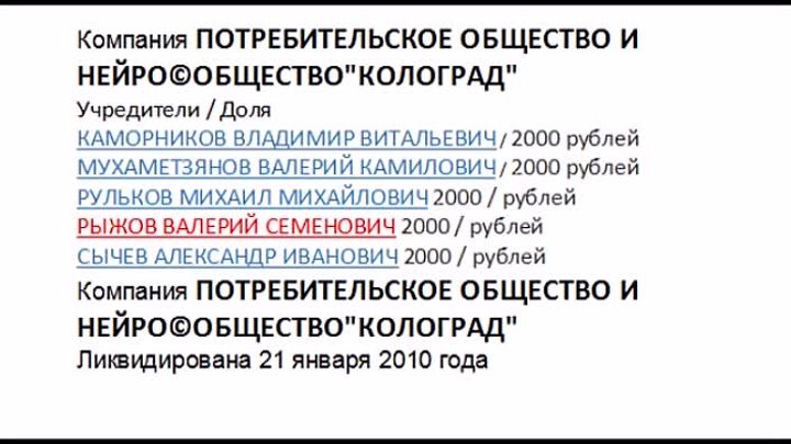 Кто такие Тараскин ВРИО президента Рыжов Мурашко и другие