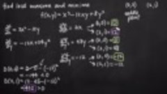 15 Partial Derivatives - Optimization - 085 Local extrema an...