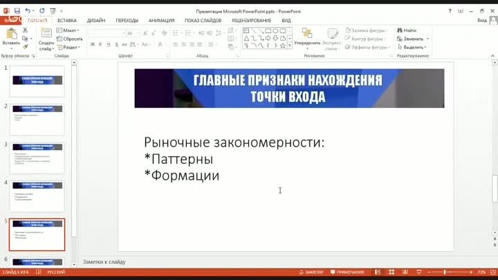 Главные признаки для нахождения точек входа от Александра Герчика и  ...