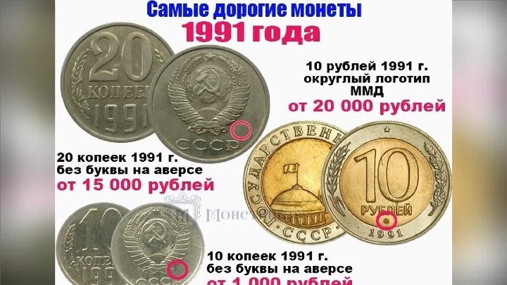 Монеты ссср 1961 1991 каталог фото Монеты ссср 1961 1991 каталог фото