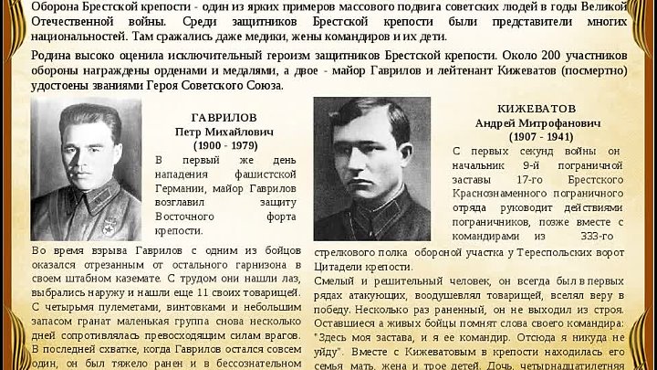 Герои бреста фото Герои бреста фото