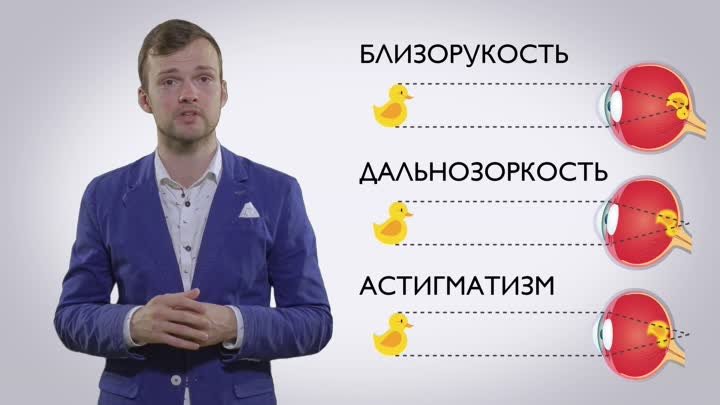 про лазрную коррекцию