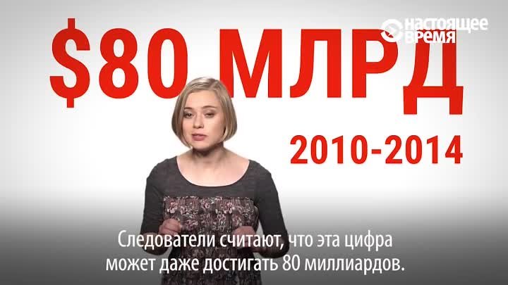 Рассказываем, как с помощью молдавского судьи отмыли больше 20 милли ...