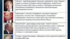 ❗️Таки умер_ Такого ПОВОРОТА с Путиным НЕ ОЖИДАЛ НИКТО! ГУР ...