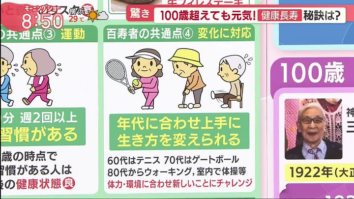 羽鳥慎一モーニングショー 動画　 恐怖…あおり当て逃げ「ぶつかってきた!」通報中に“体当たり” | 2022年9月16日