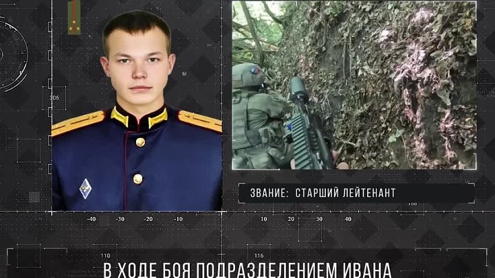 Иван жарский герой фото Иван жарский герой фото