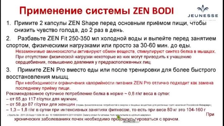 ВАРВАРА ВЕРЕТЮК - СИСТЕМА ПРОДЛЕНИЯ МОЛОДОСТИ Y. E. S. ОТ JEUNESSE G ...