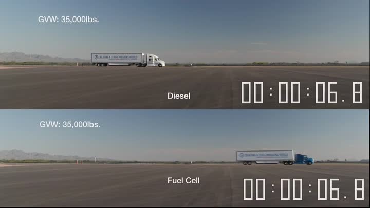 Toyota Portal Project Concept vs