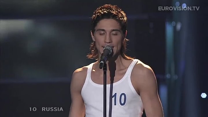 Билан Евровидение 2006. Невер невер лет ю гоу