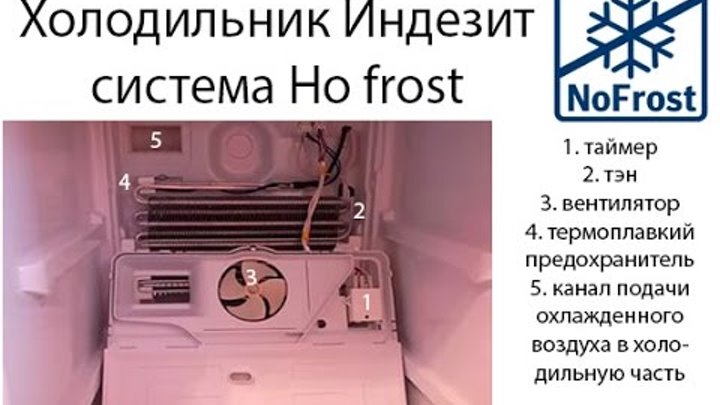 Ремонт холодильника индезит своими Ремонт холодильника индезит своими