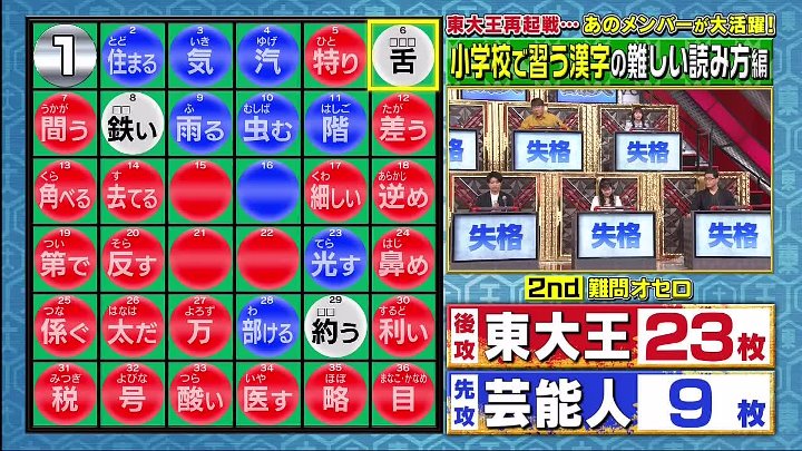 東大王 動画　 前回伊沢に10連勝を阻止された東大王 | 2022年9月7日