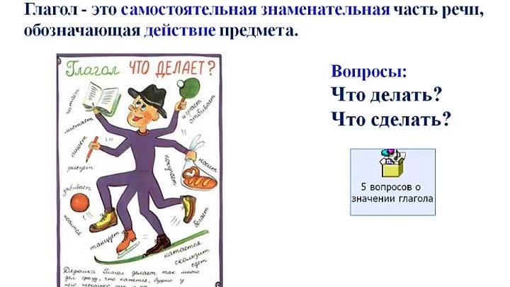 Русский язык 3 класс повторение глагол. Глагол повторение. Глагол 6 класс. Глагол повторение 6 класс. Урок повторения глагол.