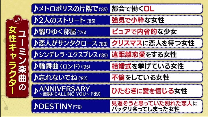 関ジャム 完全燃SHOW 動画 今年デビュー50周年を迎えたレジェンド松任谷由実を大特集!  | 2022年10月2日