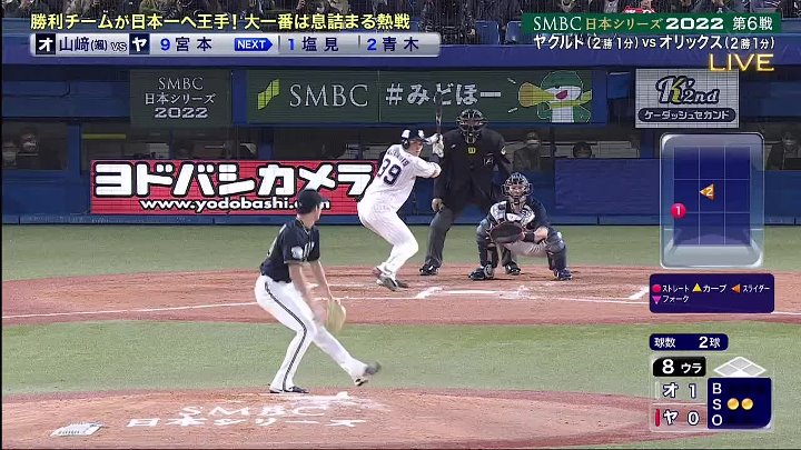 土曜プレミアム 動画　海賊王を目指す男ルフィVS海賊を憎む男ゼット！ | 2022年10月29日