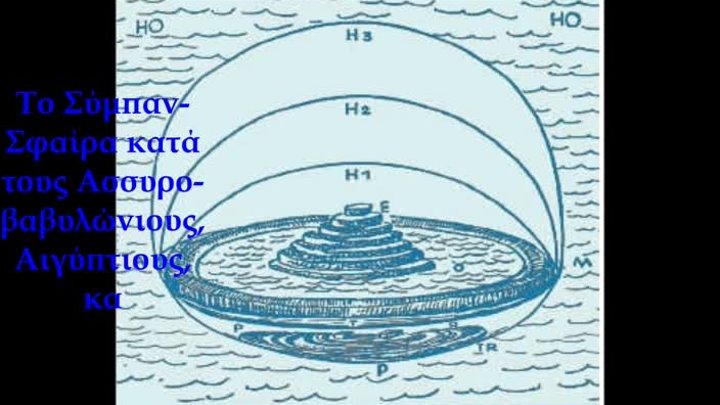 Τα Σπήλαια: Χθόνιος Χώρος στις Σημιτικές Αντιλήψεις (Β' Τμήμα), του καθ. Μουχάμαντ Σαμσαντίν Μεγαλομμάτη