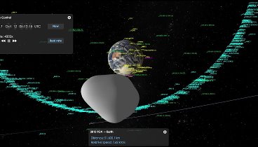 Симуляция орбиты астероида 2012 TC4 во время сближения с Землей