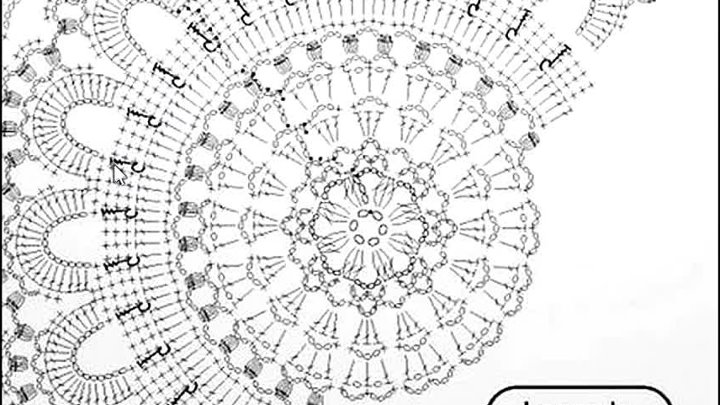 Кружок из полиэфирного шнура крючком со схемами Кружок из полиэфирного шнура крючком со схемами