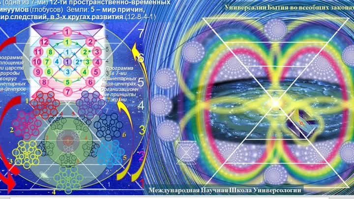 2022-12-01 МПМ ОЭС Таинства зимы. с Урал.Форумом