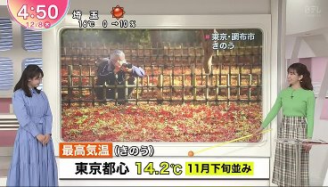 [HD] Oha!4 NEWS LIVE 221208
