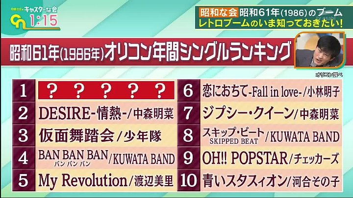 中居正広のキャスターな会 動画  ニュース番組でよく聞くキーワードをピックアップ！  | 2022年12月17日