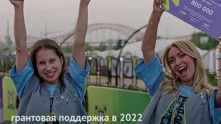 Господдержка молодежи 2022