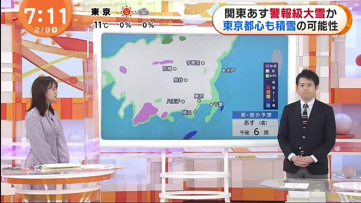 めざましテレビ 動画 めざまし8 羽鳥慎一モーニングショー | 2023年2月9日