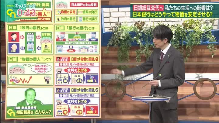 中居正広のキャスター  動画 ニュース番組でよく聞くキーワードをピックアップ | 2023年2月18日