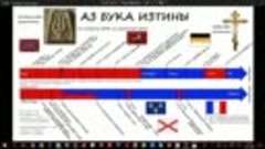 Аз бука изтины. Нас крестил не Владимир а Романовы. Фильм 2