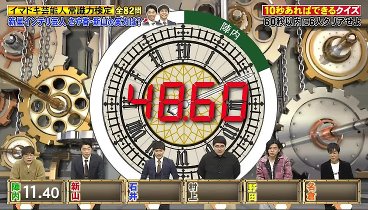 ネプリーグ 動画 なにわ男子・高橋VS吉本芸人の常識クイズ対決  | 2023年2月27日
