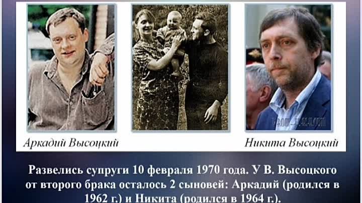 Аркадий высоцкий сын владимира высоцкого фото Аркадий высоцкий сын владимира высоцкого фото
