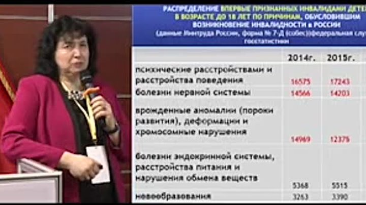 Количество детей-инвалидов растет