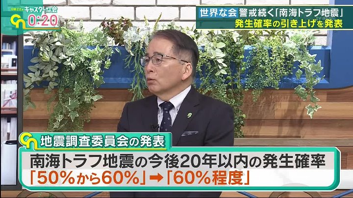 中居正広のキャスターな会 動画 ニュース番組でよく聞くキーワードをピックアップ | 2023年2月11日