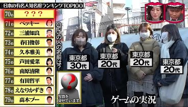 水曜日のダウンタウン 230419 動画 日本の有名人知名度ランキングTOP100 | 2023年4月19日