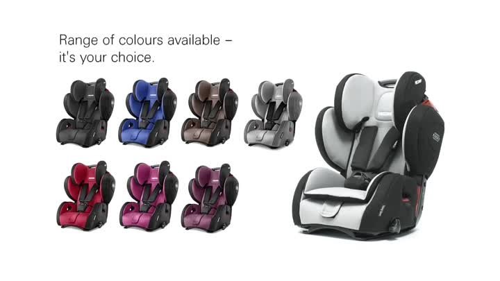 RECARO HERO.