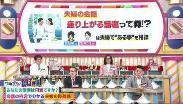 上沼・高田のクギズケ 230423 動画  宮沢りえ＆森田剛は仕事話で夫婦円満 | 2023年4月23日