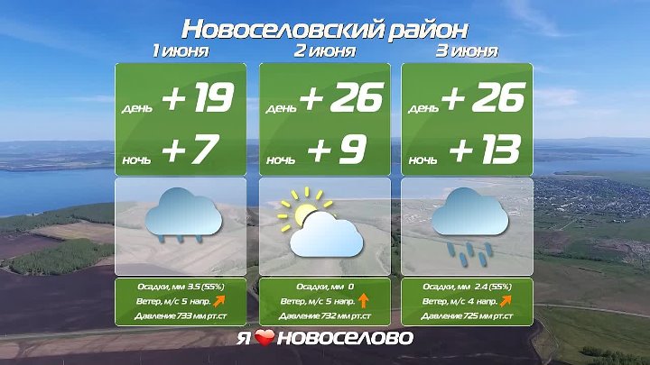 Погода 1 3 июня. Погода на завтра Апатиты. Погода 15 и 16 июня. Погода на сегодня со всеми элементами погоды. Погода Новоселово.