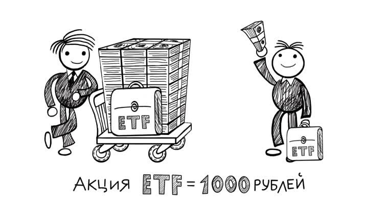 Покупай ETF на Индивидуальный инвестиционный счёт