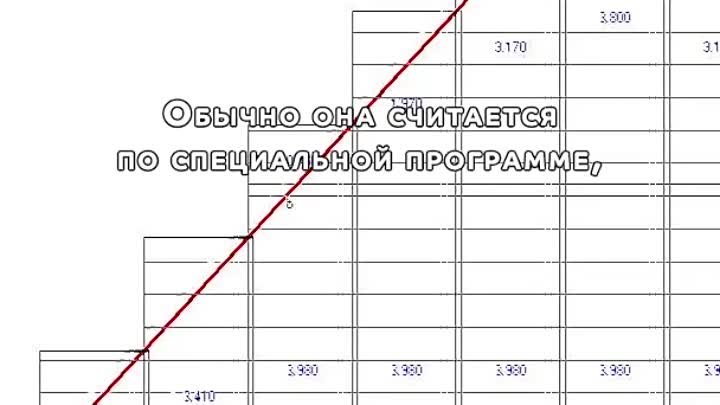 Короткий лист металлочерепицы_ плюсы и минусы выбора #металлочерепиц ...