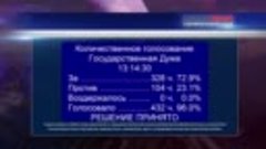 Трамп агент Кремля - ПУТИН спасет пенсионеров. Плохие БОЯРЕ ...